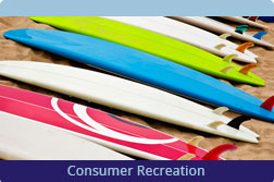 Consumer Recreation