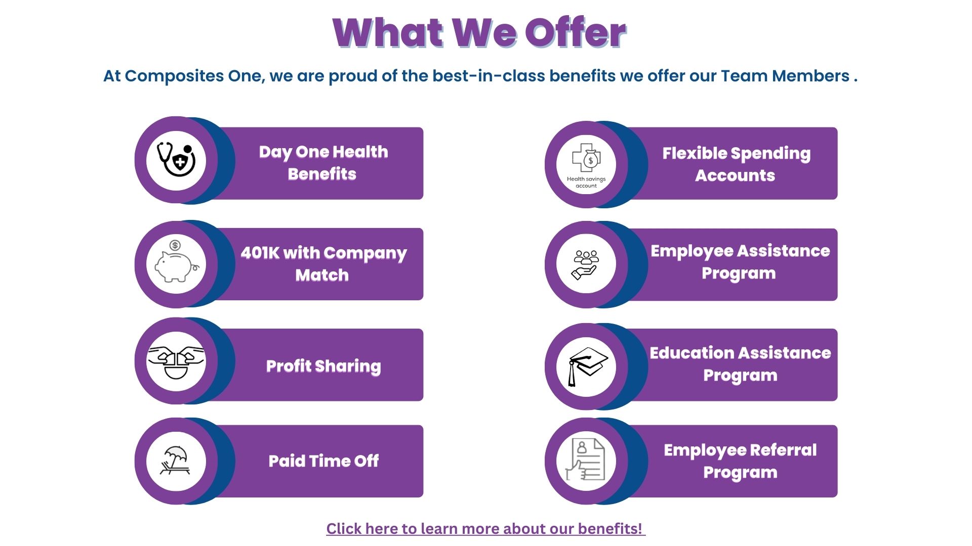 SAP Materials Management Lead Job at Composites ONE in Schaumburg